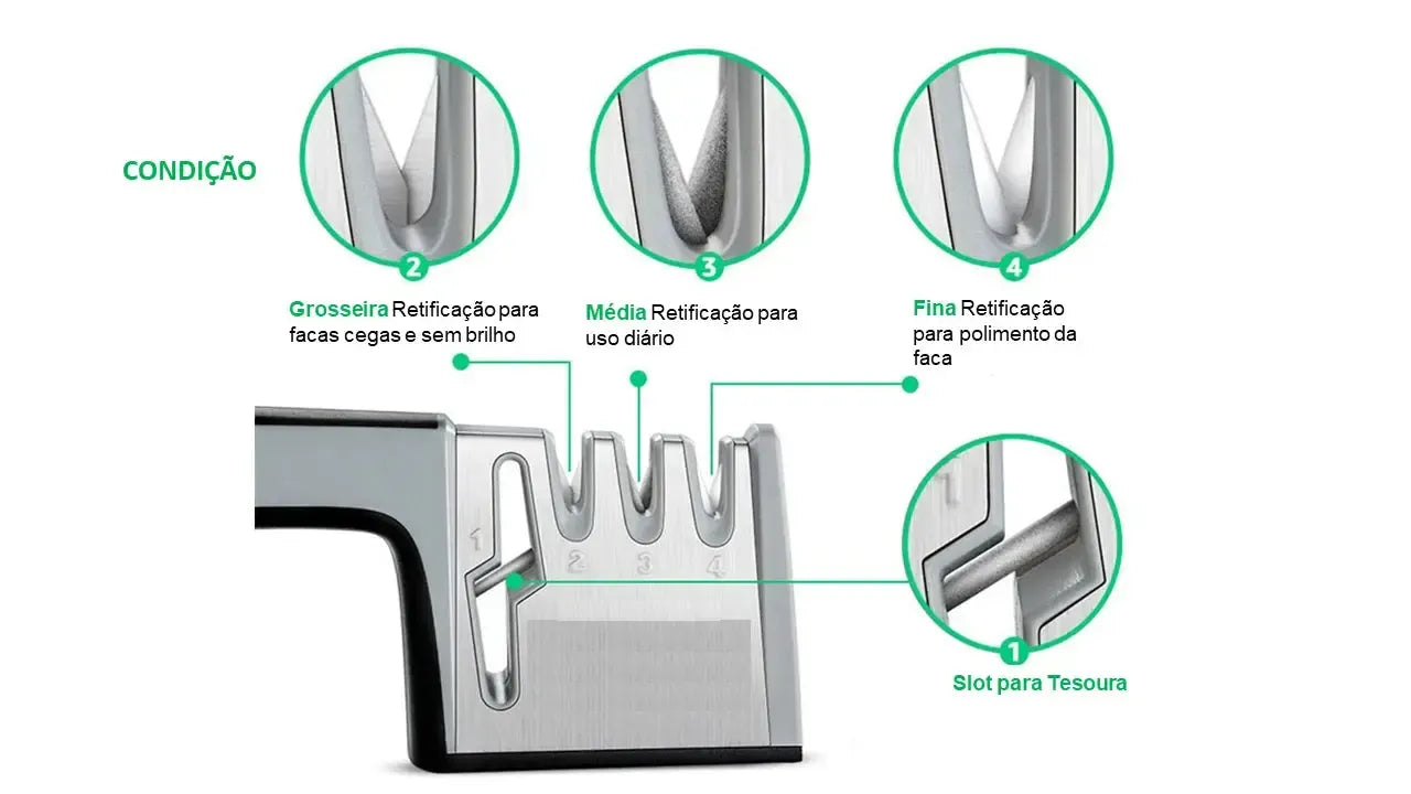 Amolador Afiador de Lâminas Facas Tesouras Portátil